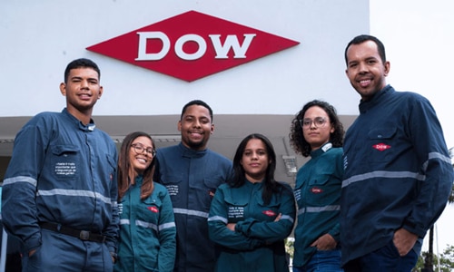 Group image